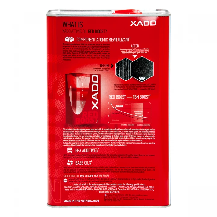 Масло моторное XADO 15W-40 SHPD MCF Red Boost минеральное 4 л (XA 26213)-фото 2